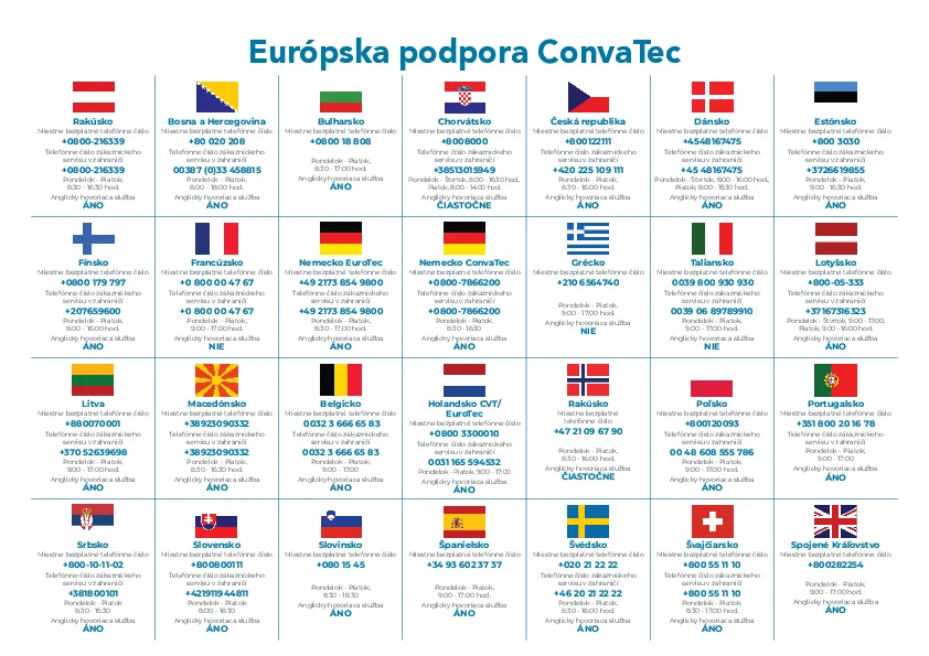 snímka obrazovky počítača